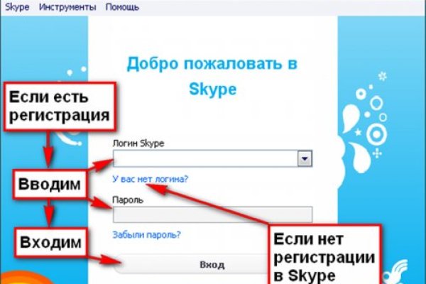 Кракен даркнет войти