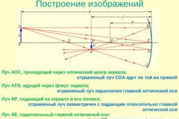 Ссылка на кракен в браузере