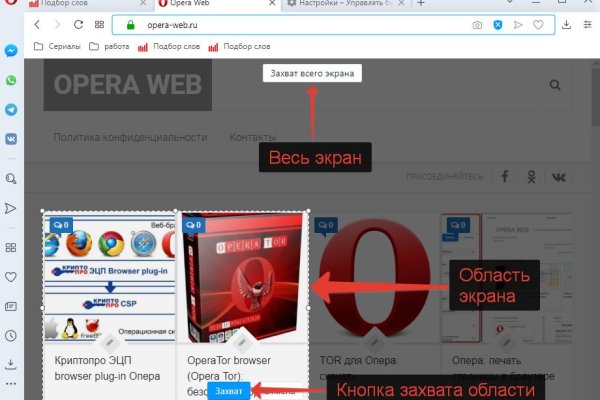 Сайты по продаже наркотиков