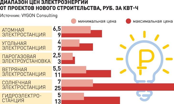 Купон кракен даркнет