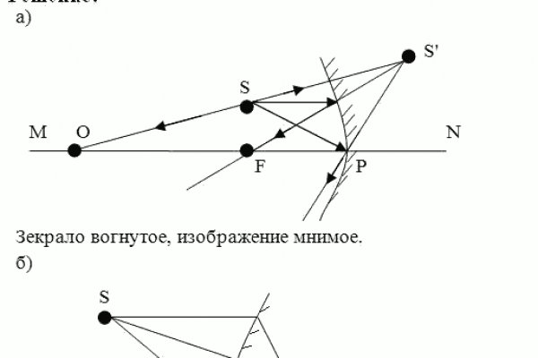 Кракен как войти через тор