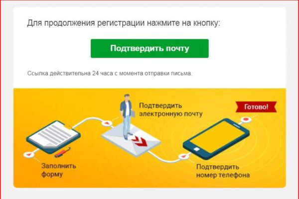 Кракен даркнет рабочая