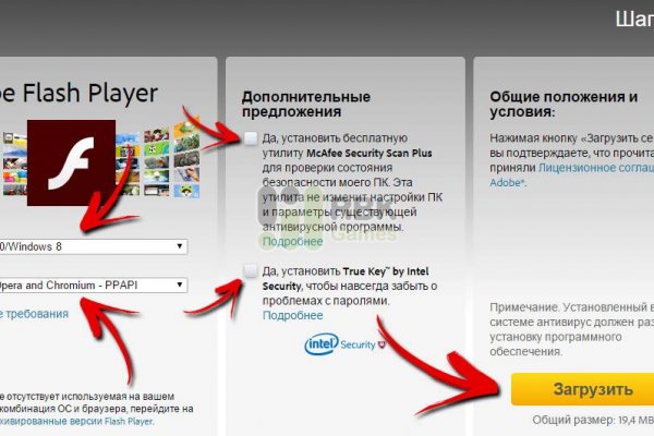 Dark net официальный сайт