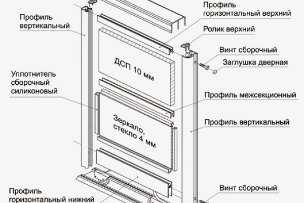 Кракен порошок