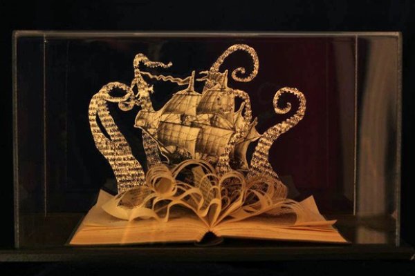 Kraken clear ссылка