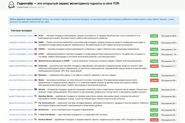 Сайт кракен магазин kraken2 tor2 xyz