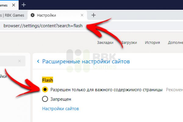 Магазин даркнета